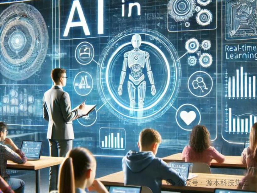 艾弗森贝博ballbet官网科技-本科生掌握大数据、云原生、AI-竞赛保研求职的“超车秘籍”来了！